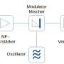 grundlagen6_01.png